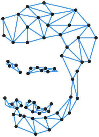 02 Nhan Dien Thuong Hieu.png