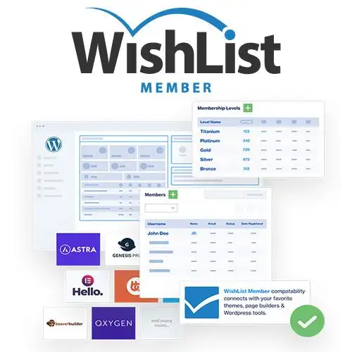 WishList Member – WordPress Membership Plugin