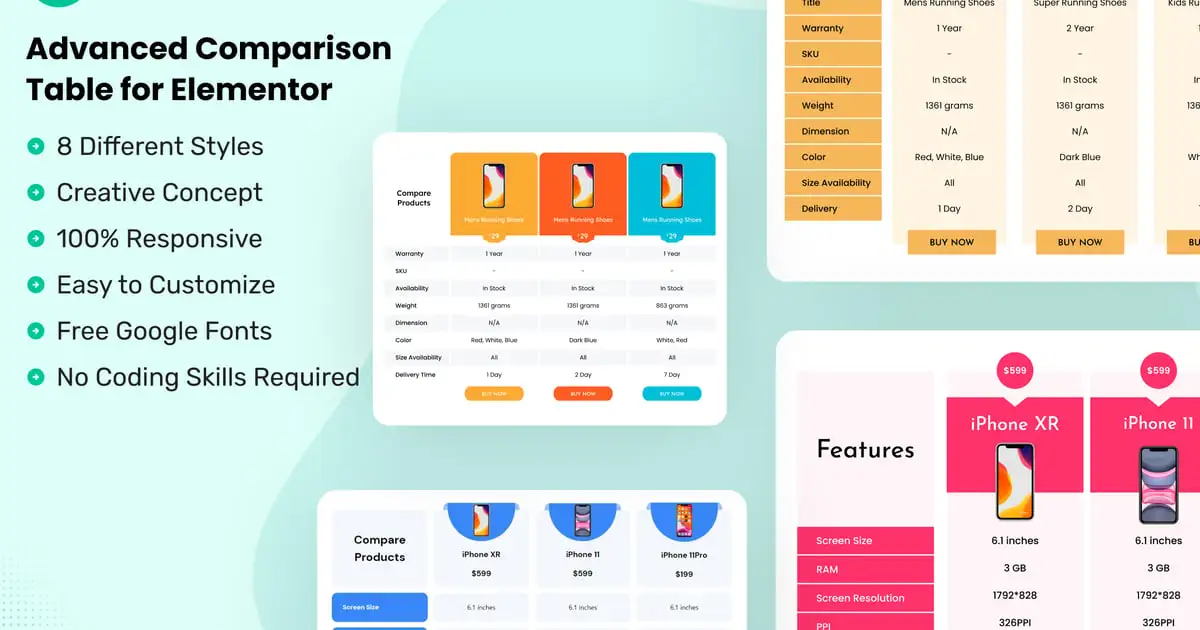 Advanced Comparison Table for Elementor