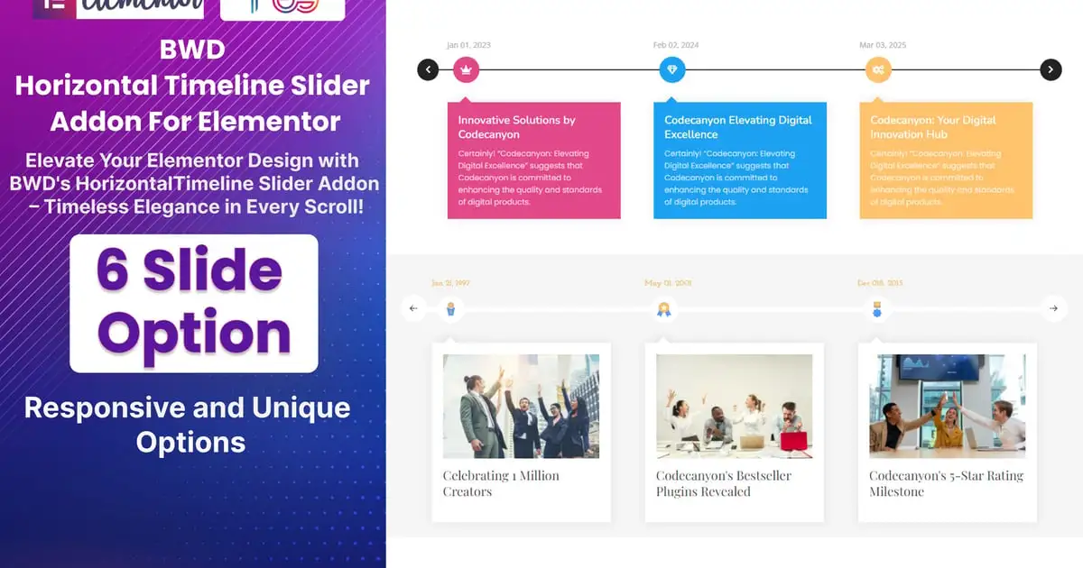 Horizontal Timeline Slider Addon For Elementor