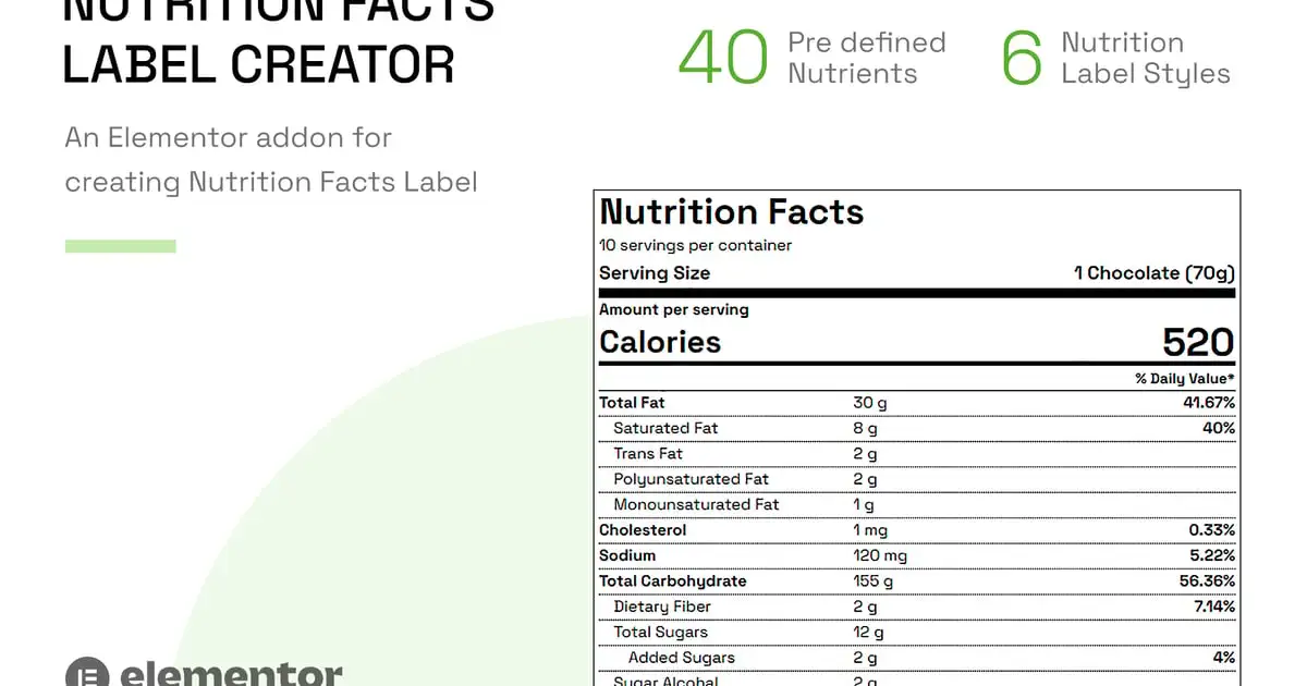 Nutrition Facts Label Creator (Elementor Addon)