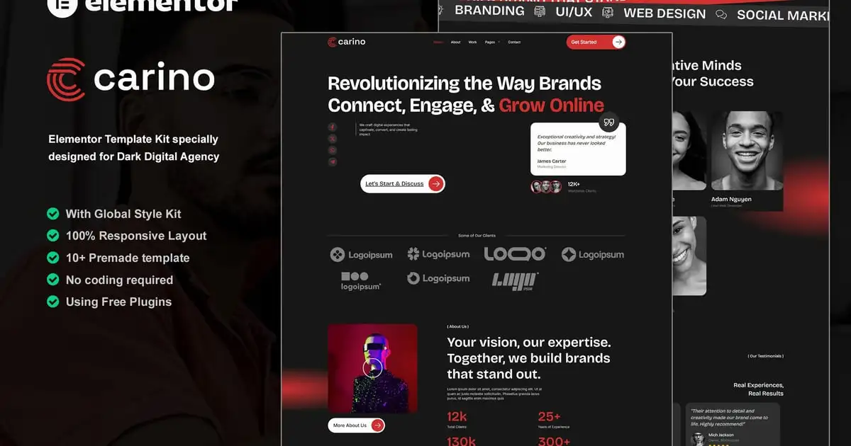 Carino – Dark Digital Agency Elementor Template Kit