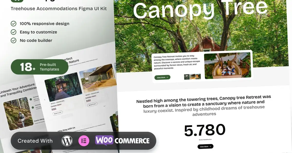 CanopyTree – Treehouse Accommodations Elementor Template Kit for Nature Retreats and Eco Stays