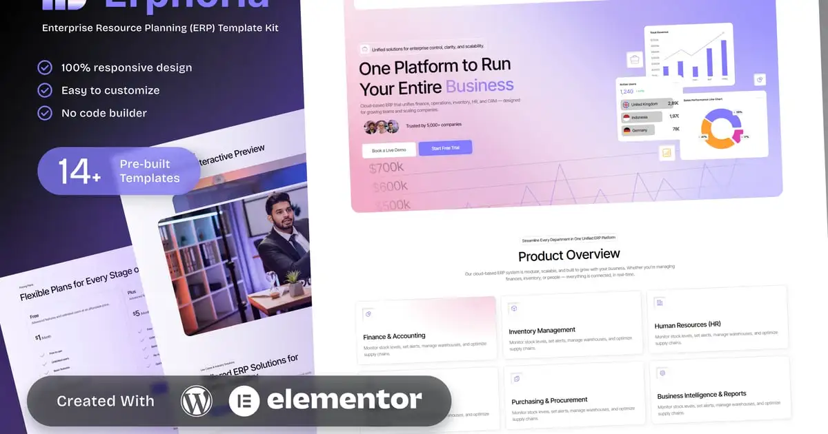 Erphoria – Enterprise Resource Planning ERP SaaS Platform Elementor Template Kit