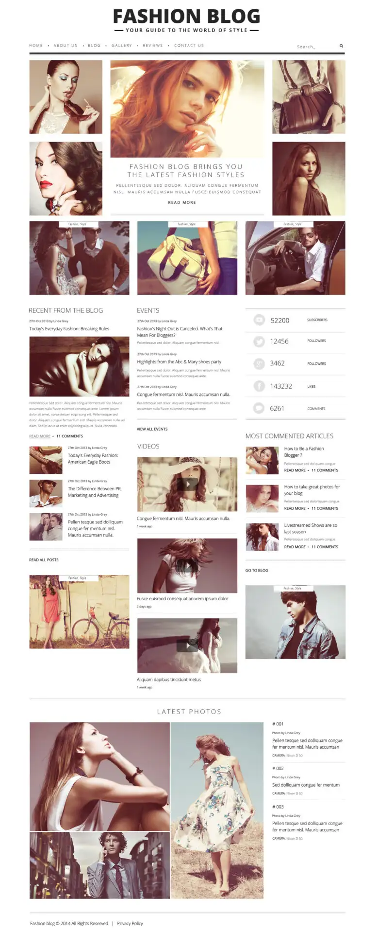 Fashion Blog WordPress Theme