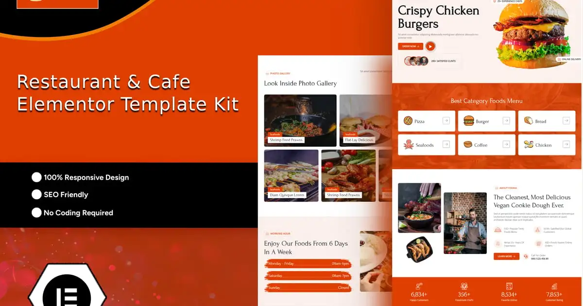Fodma – Restaurant & Cafe Elementor Template Kit