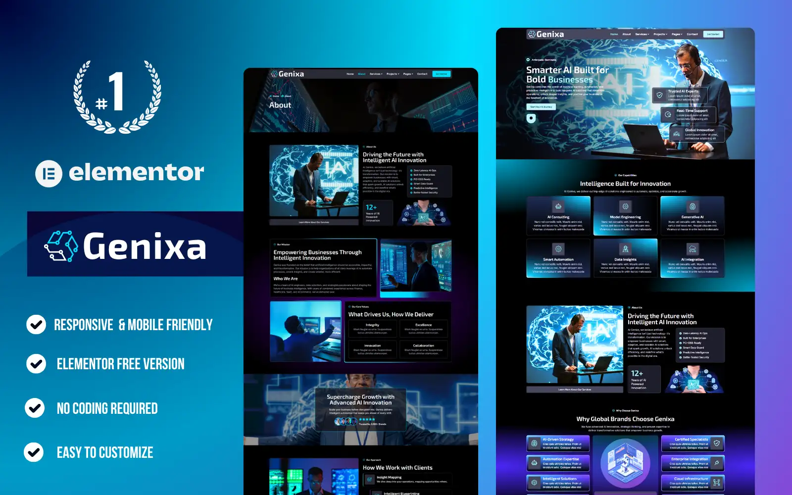 Genixa – AI Marketing Agency WordPress Elementor Template Elementor Kit