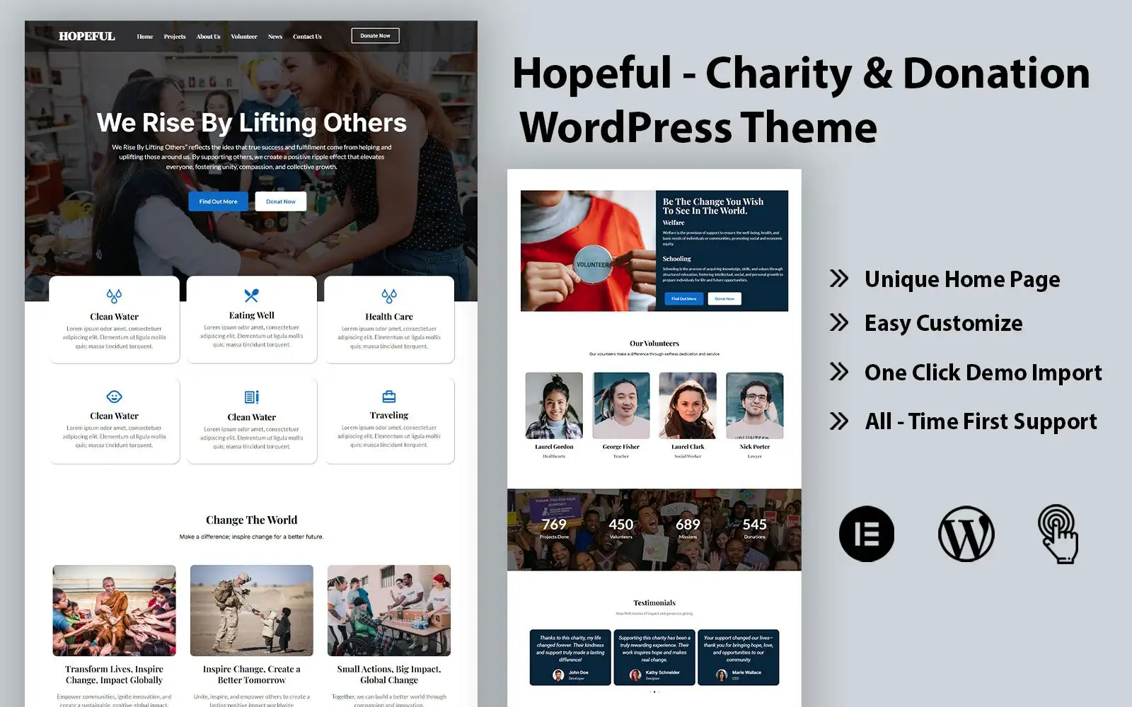 Hopeful – Charity & Donation WordPress Theme