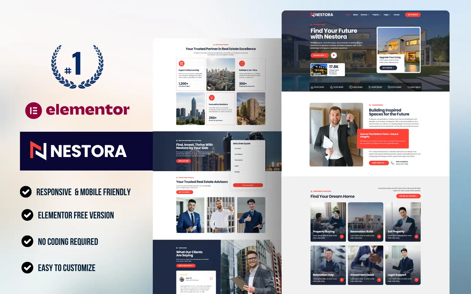 Nestora – Real Estate Agent WordPress Elementor Template Kit Elementor Kit