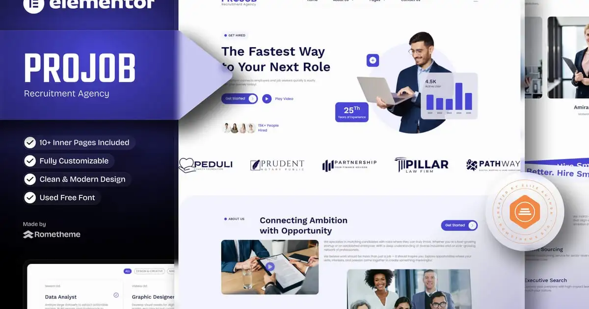 Projob – Recruitment Agency Elementor Template Kit