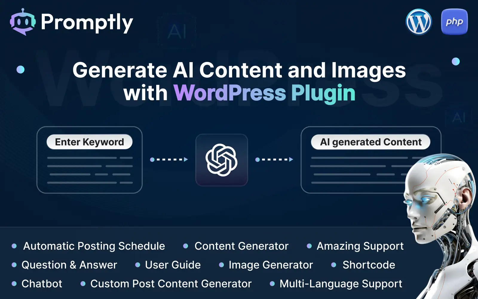 Promptly – AI Content & Image Generator WordPress Plugin