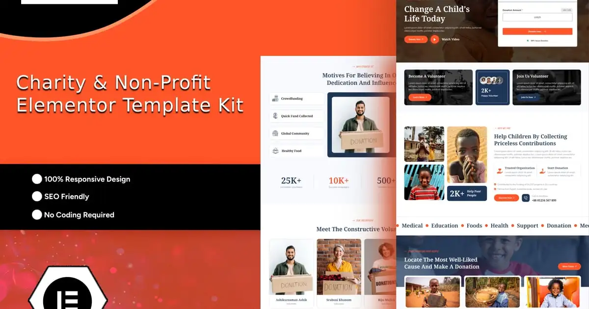 Purecare – Charity Elementor Template Kit