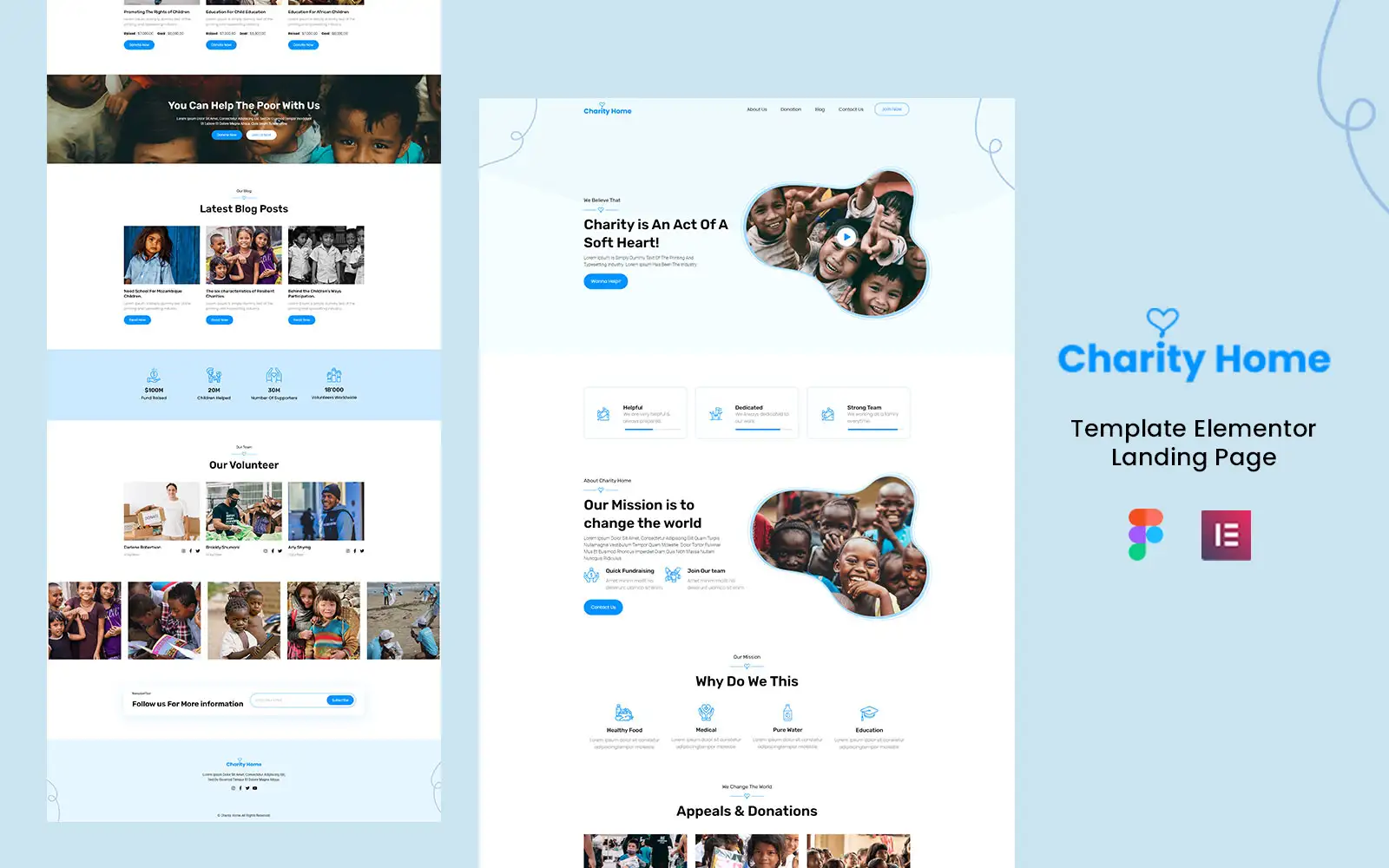 Charity Home – NGO and Charity Services Elementor Landing Page Elementor Kit