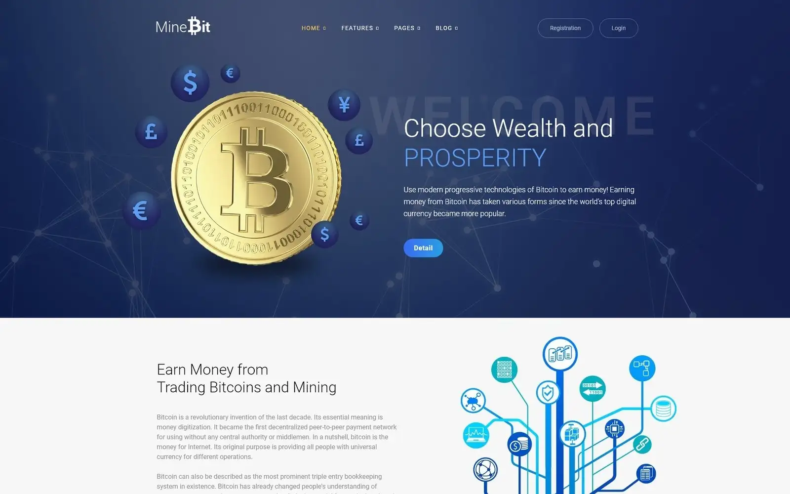 MineBit – Bitcoin Cryptocurrency WordPress Theme