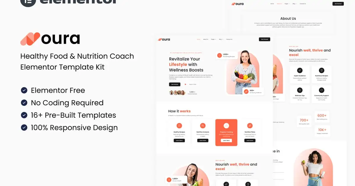 Noura – Healthy Food & Nutrition Coach Elementor Template Kit