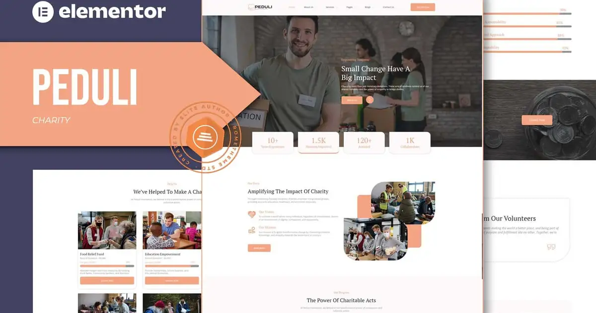 Peduli – Charity Elementor Template Kit